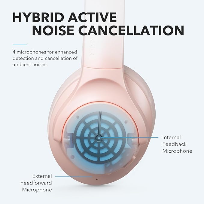 Life Q20 | Over-Ear Headphones with Hybrid ANC