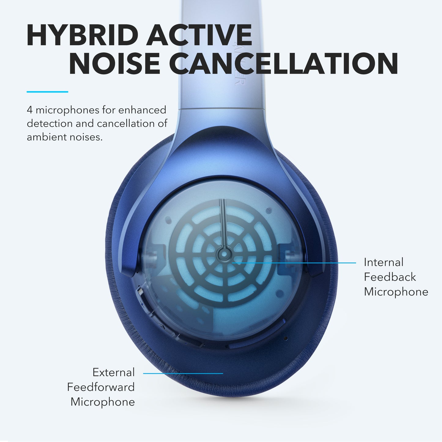 Life Q20 | Over-Ear Headphones with Hybrid ANC
