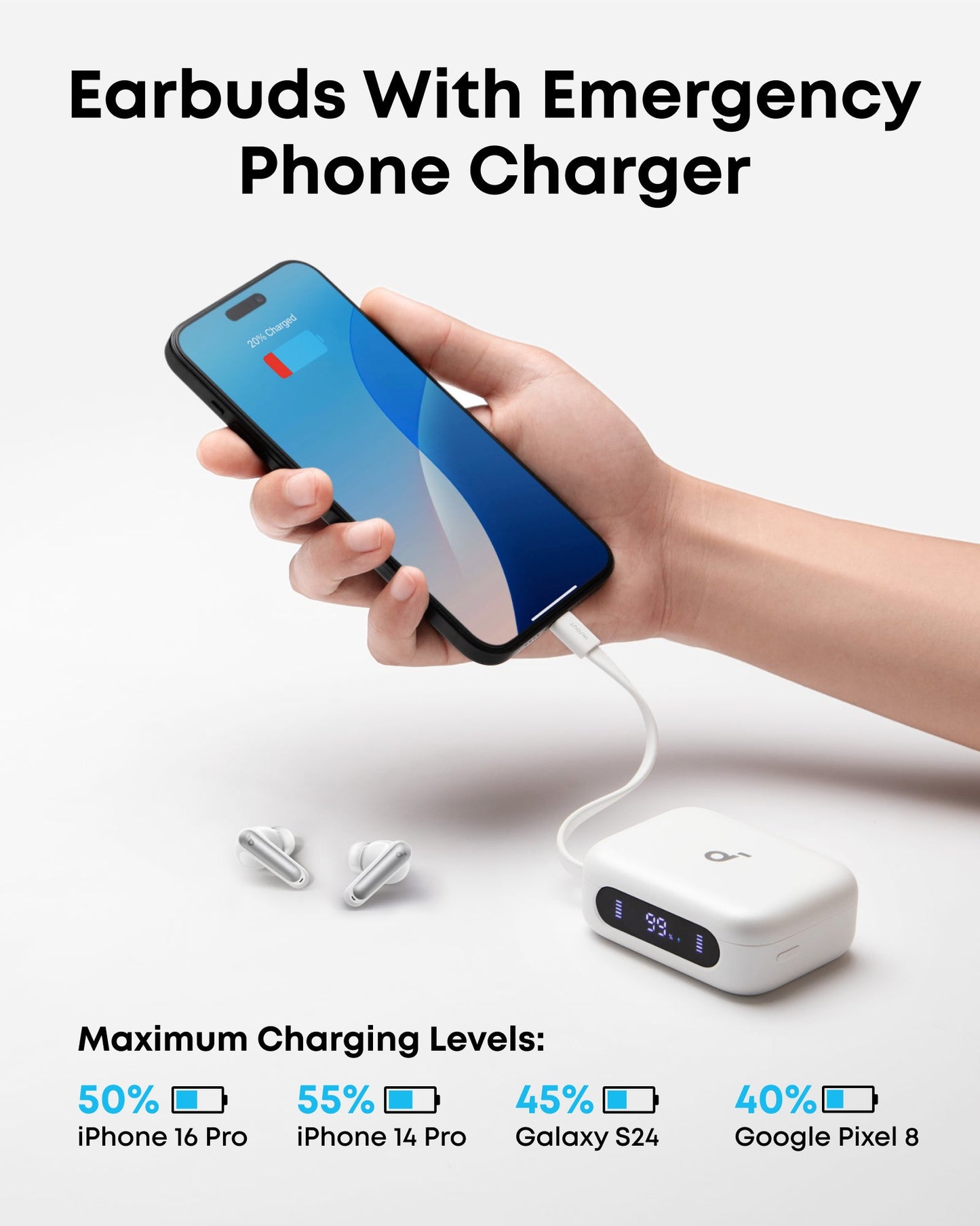 soundcore P41i | Wireless Earbuds with Portable Phone Charger (No Lightning Adapter)