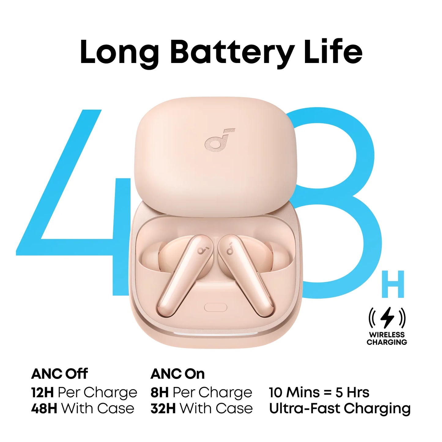 Liberty 5|Noise-Cancelling Earbuds with Dolby Audio