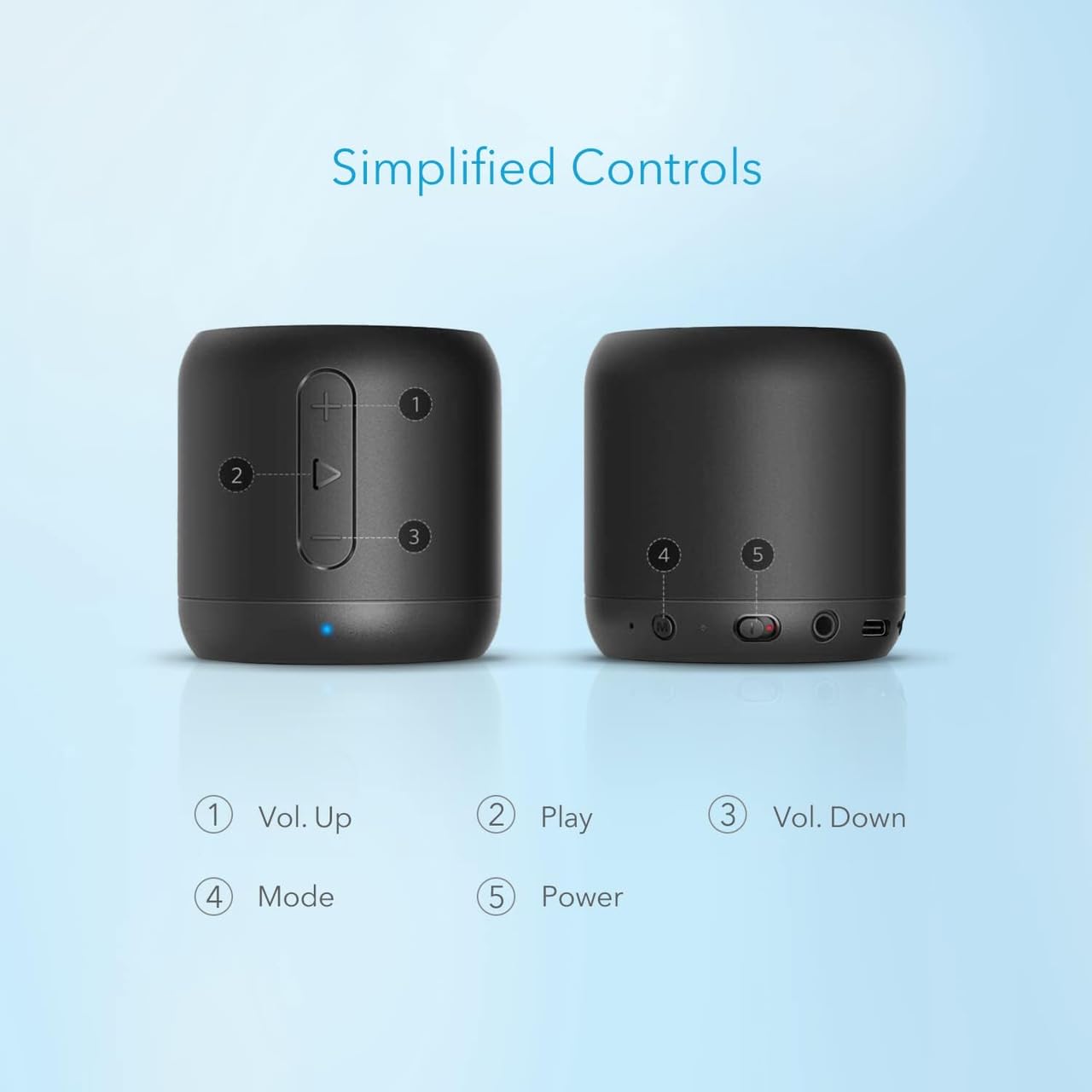 Soundcore Mini | Portable Bluetooth Speaker