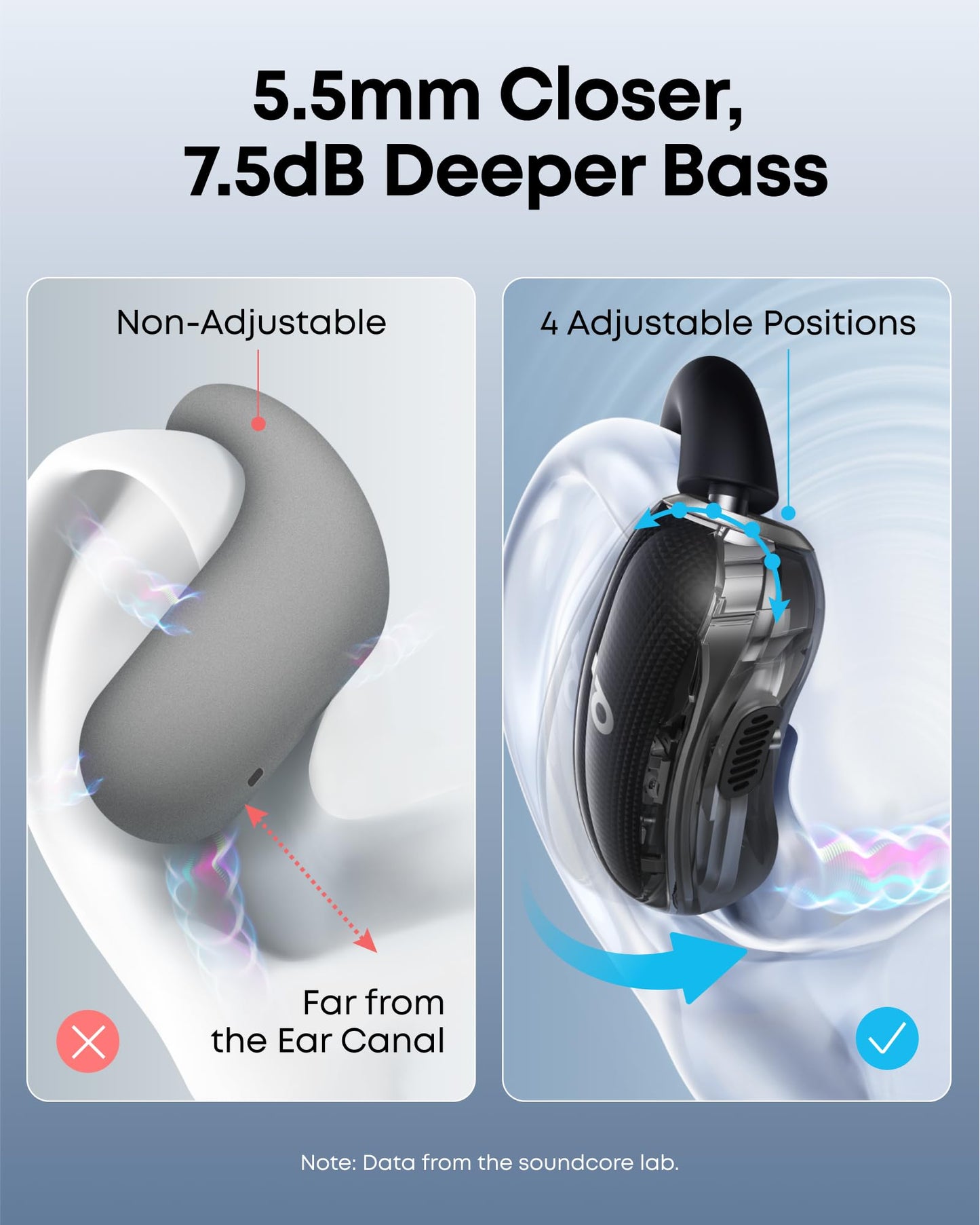 soundcore V40i