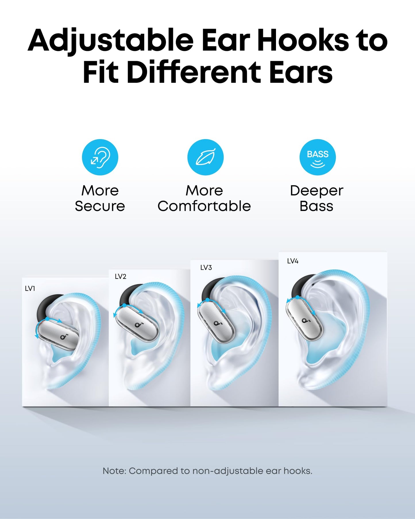 soundcore V40i