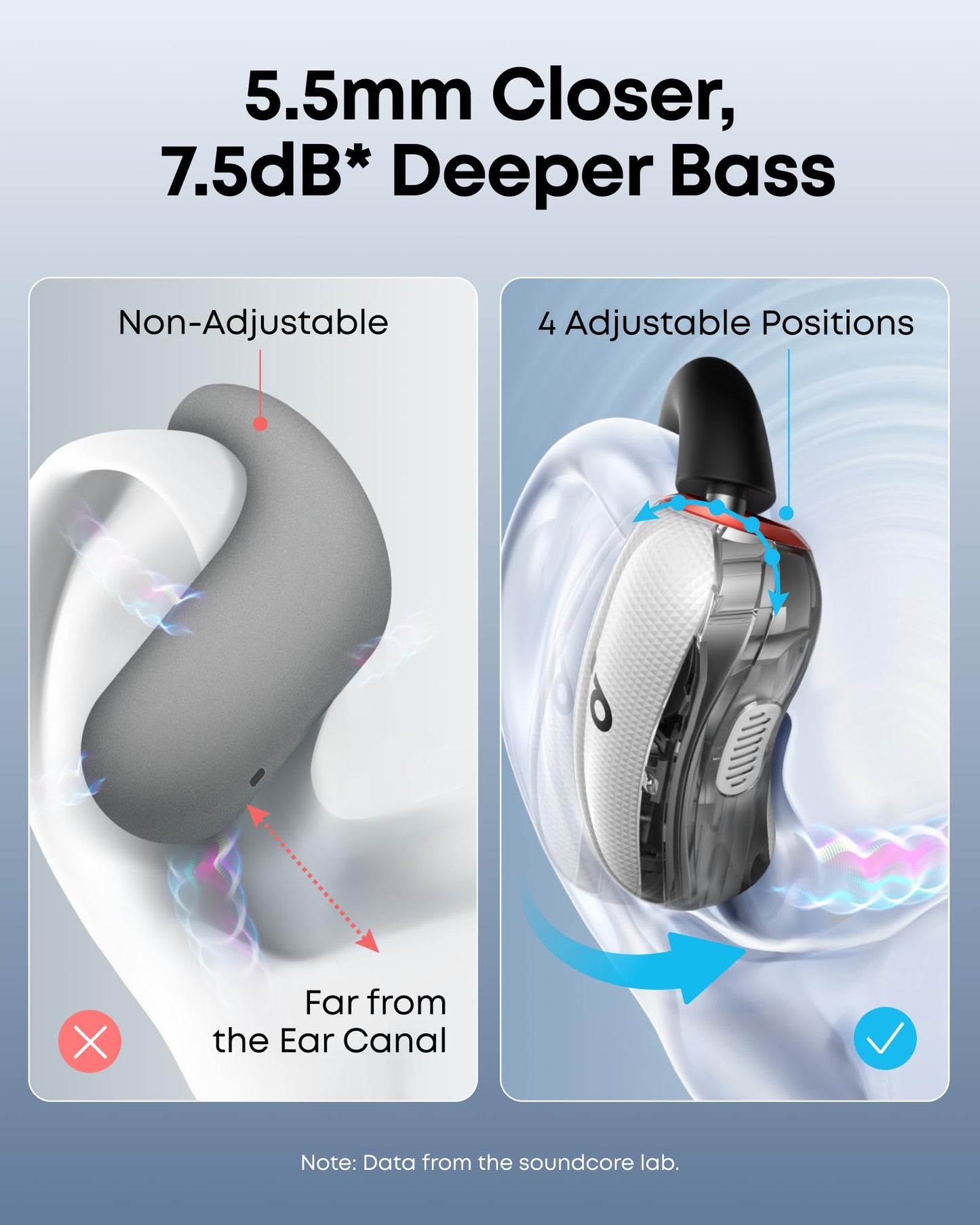soundcore V40i