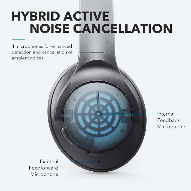 Life Q20 | Over-Ear Headphones with Hybrid ANC