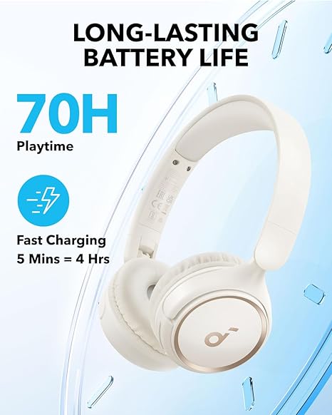 soundcore H30i Wireless On-Ear Headphones