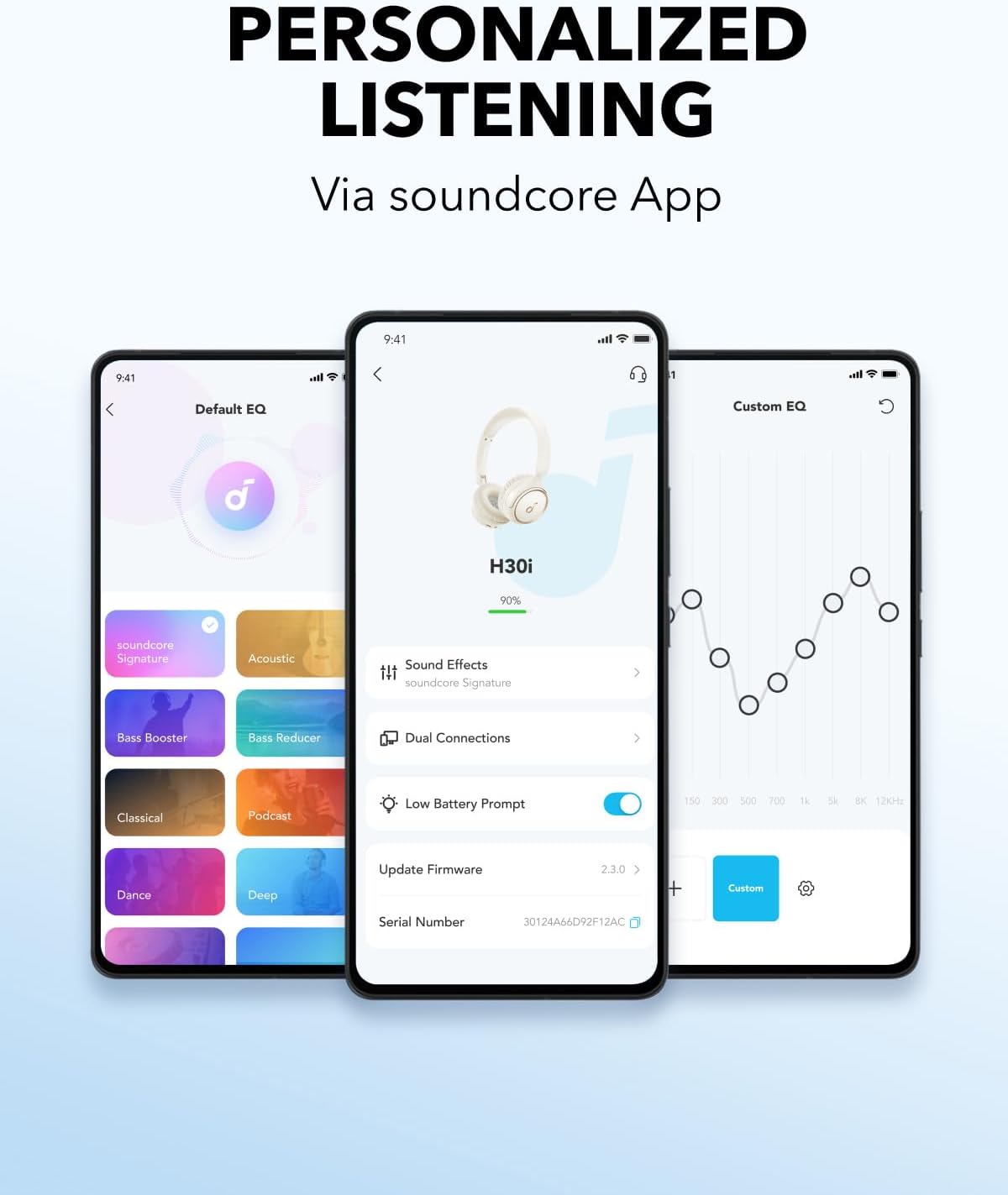 soundcore H30i Wireless On-Ear Headphones