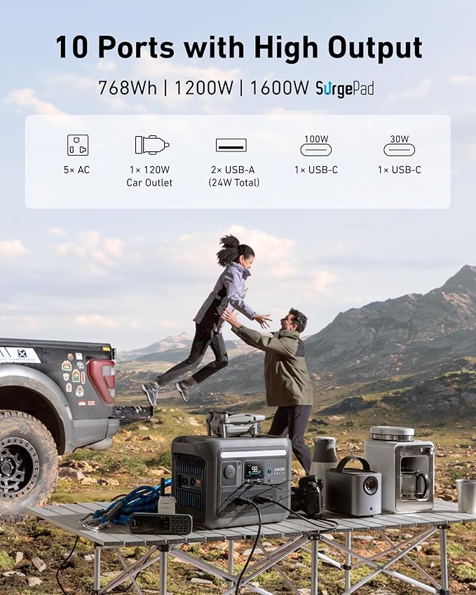 768Wh | 1600W Power Station | Anker SOLIX C800