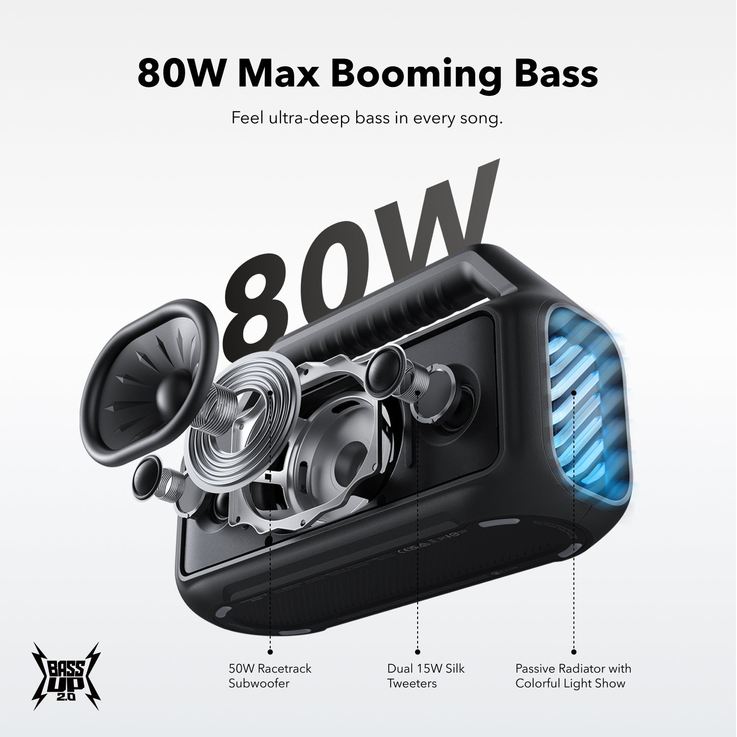 Soundcore Boom 2 bluetooth speaker rich bass sound quality
