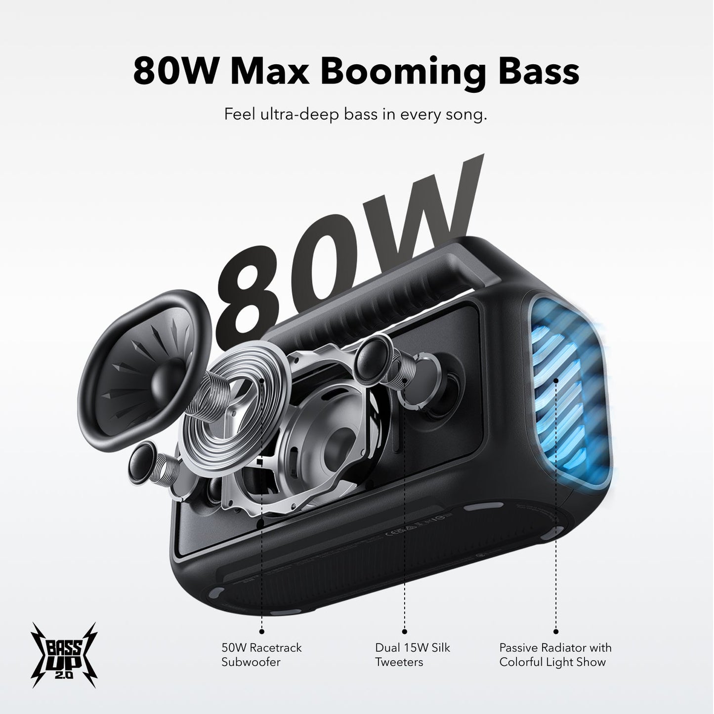 Mystery Box for Speakers