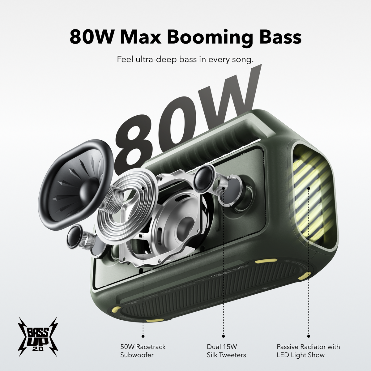 Boom 2 Portable Bluetooth Speaker with Powerful Bass | soundcore CA