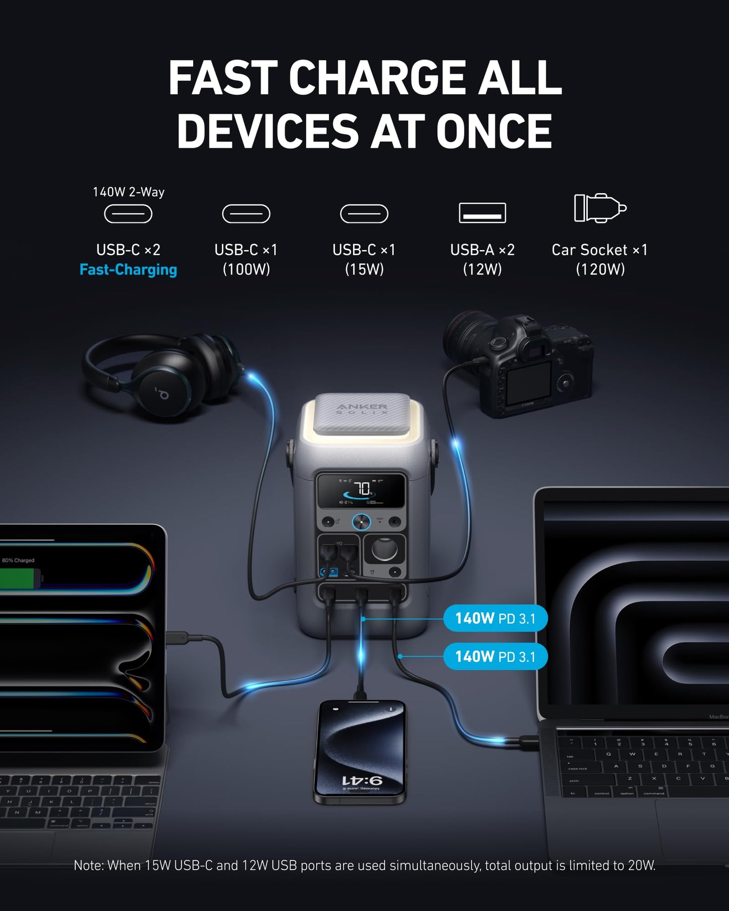 288Wh | 300W DC Portable Power Station (Anker SOLIX C300)