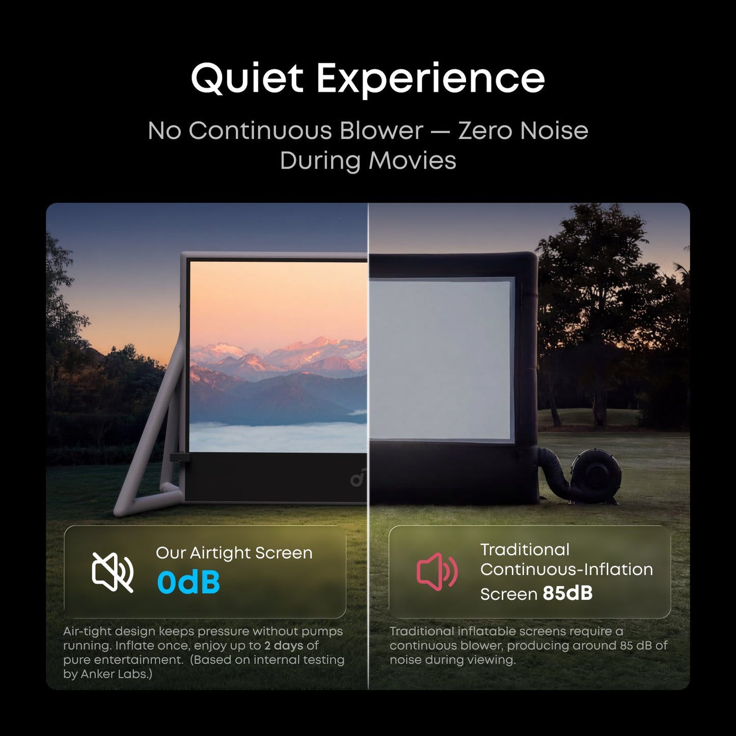 soundcore Nebula 200-Inch Inflatable Projector Screen