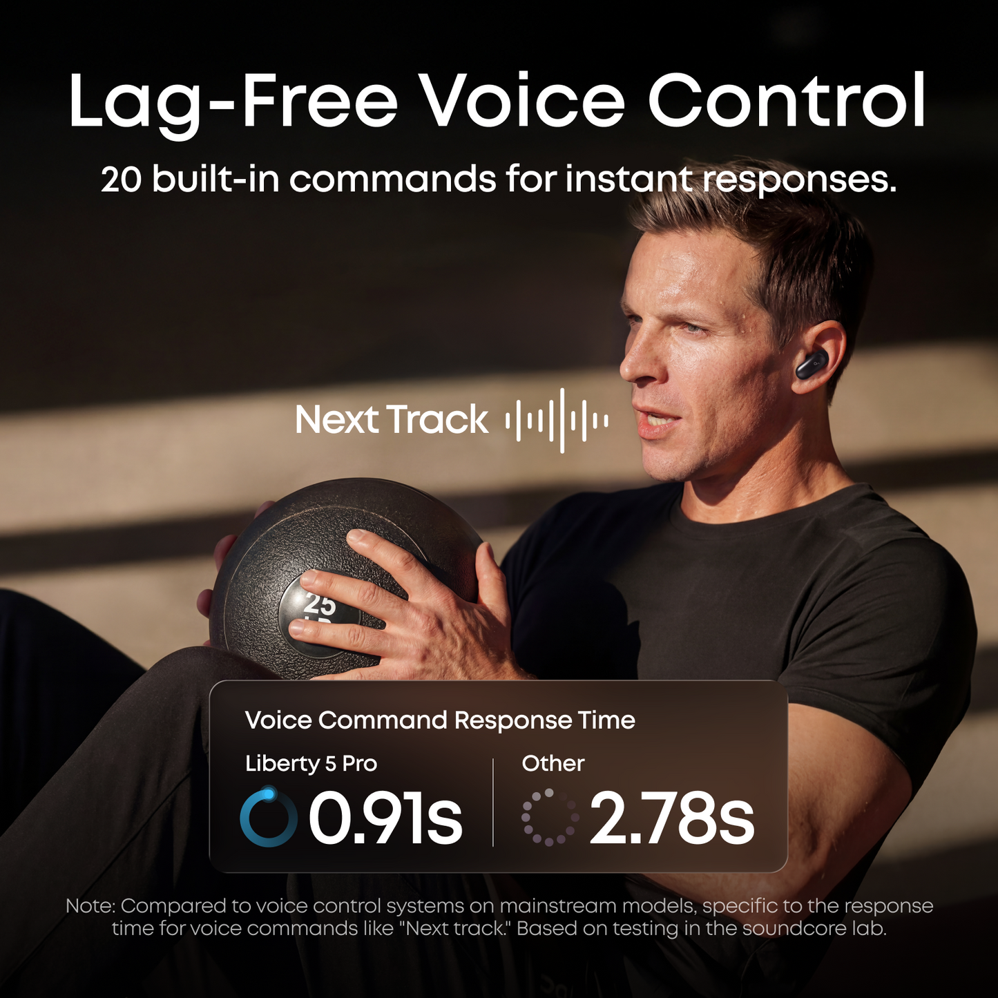 soundcore Liberty 5 Pro wireless earbuds with mic