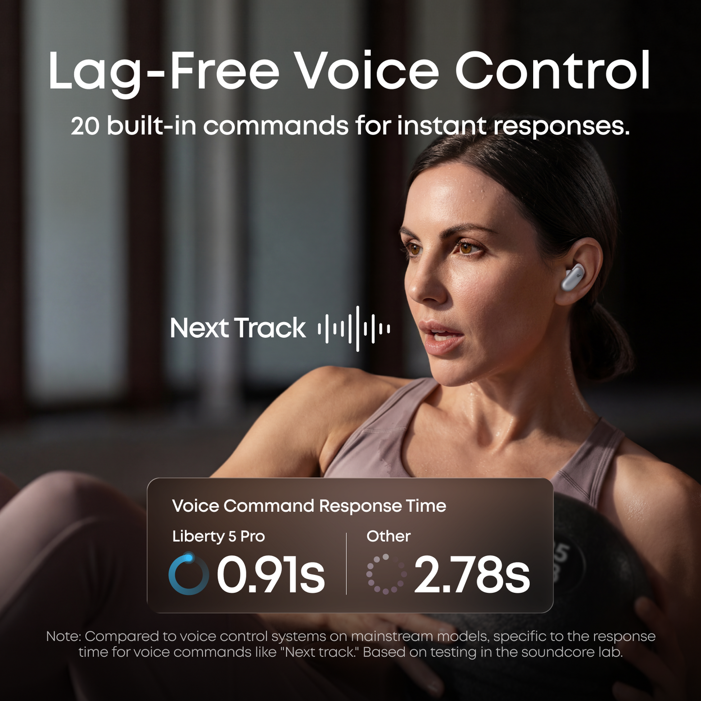 soundcore Liberty 5 Pro | Anc Earbuds Clear Calls