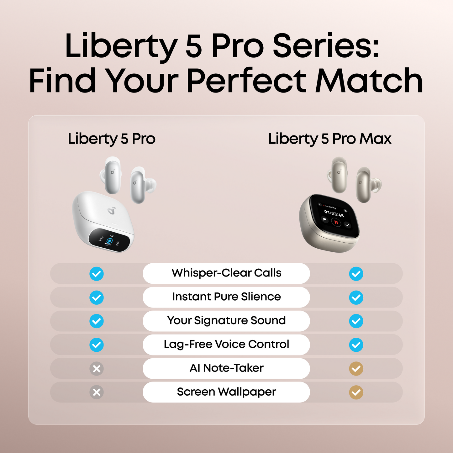soundcore Liberty 5 Pro | Anc Earbuds Clear Calls