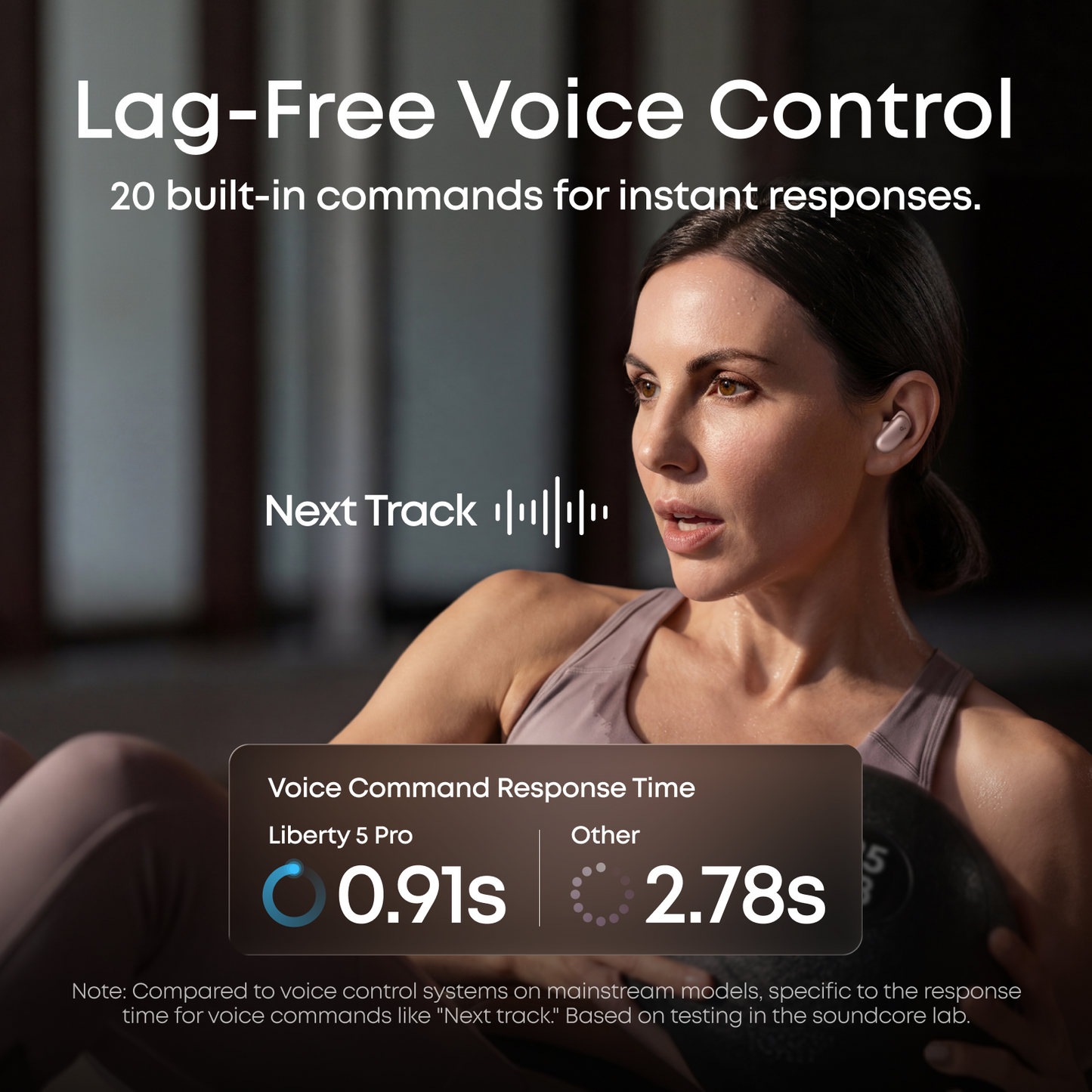 soundcore Liberty 5 Pro | Anc Earbuds Clear Calls