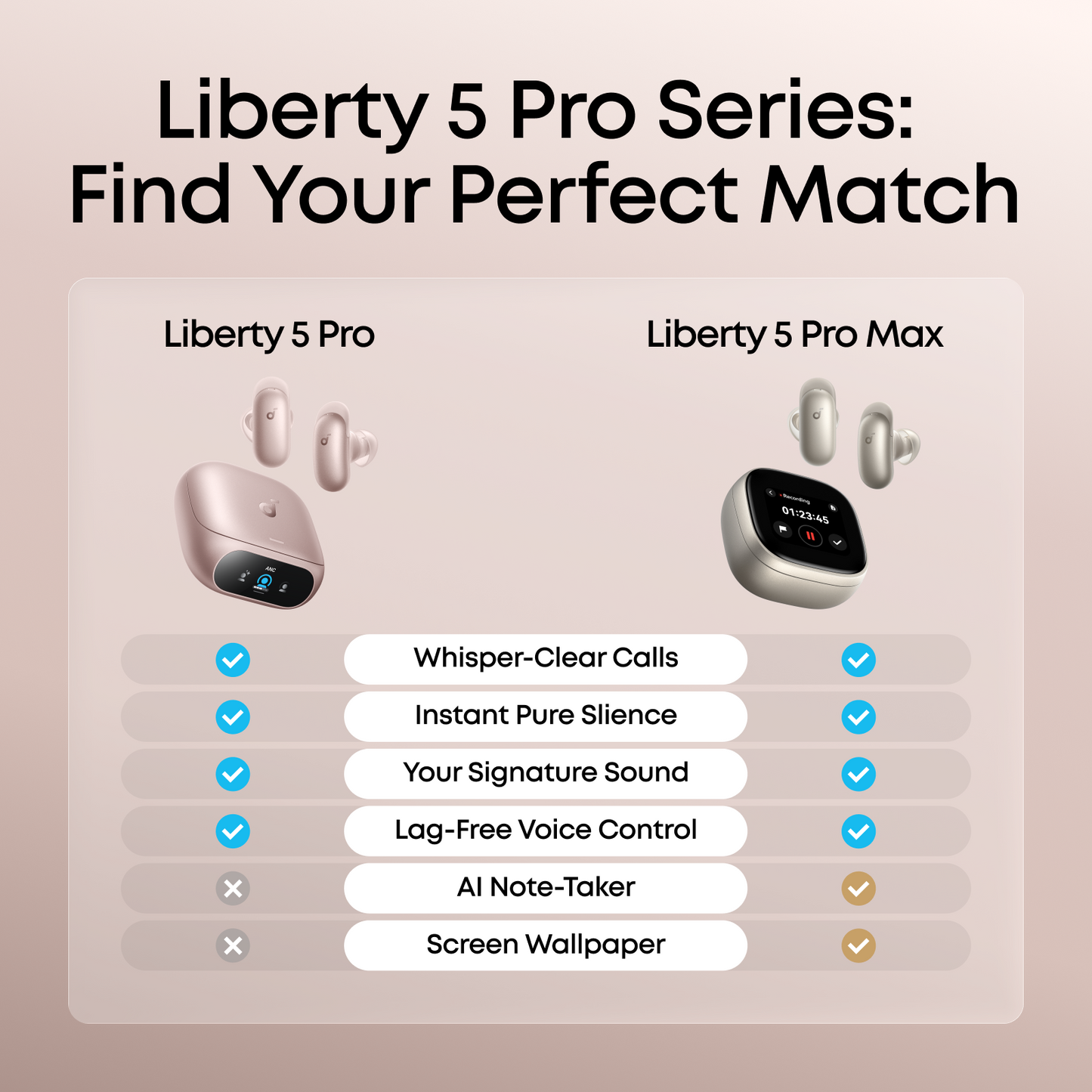soundcore Liberty 5 Pro | Anc Earbuds Clear Calls