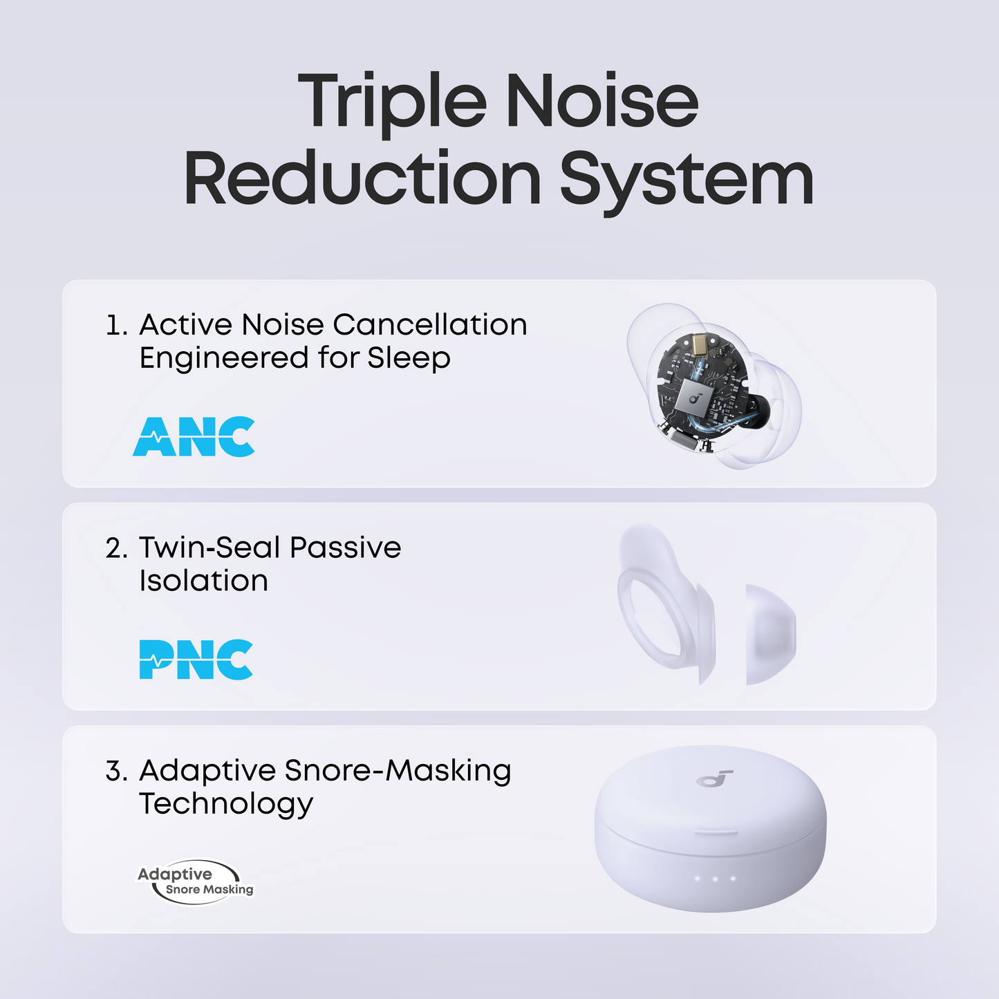 soundcore Sleep A30 The World's First Smart ANC Sleep Earbuds（Lighting Deals）
