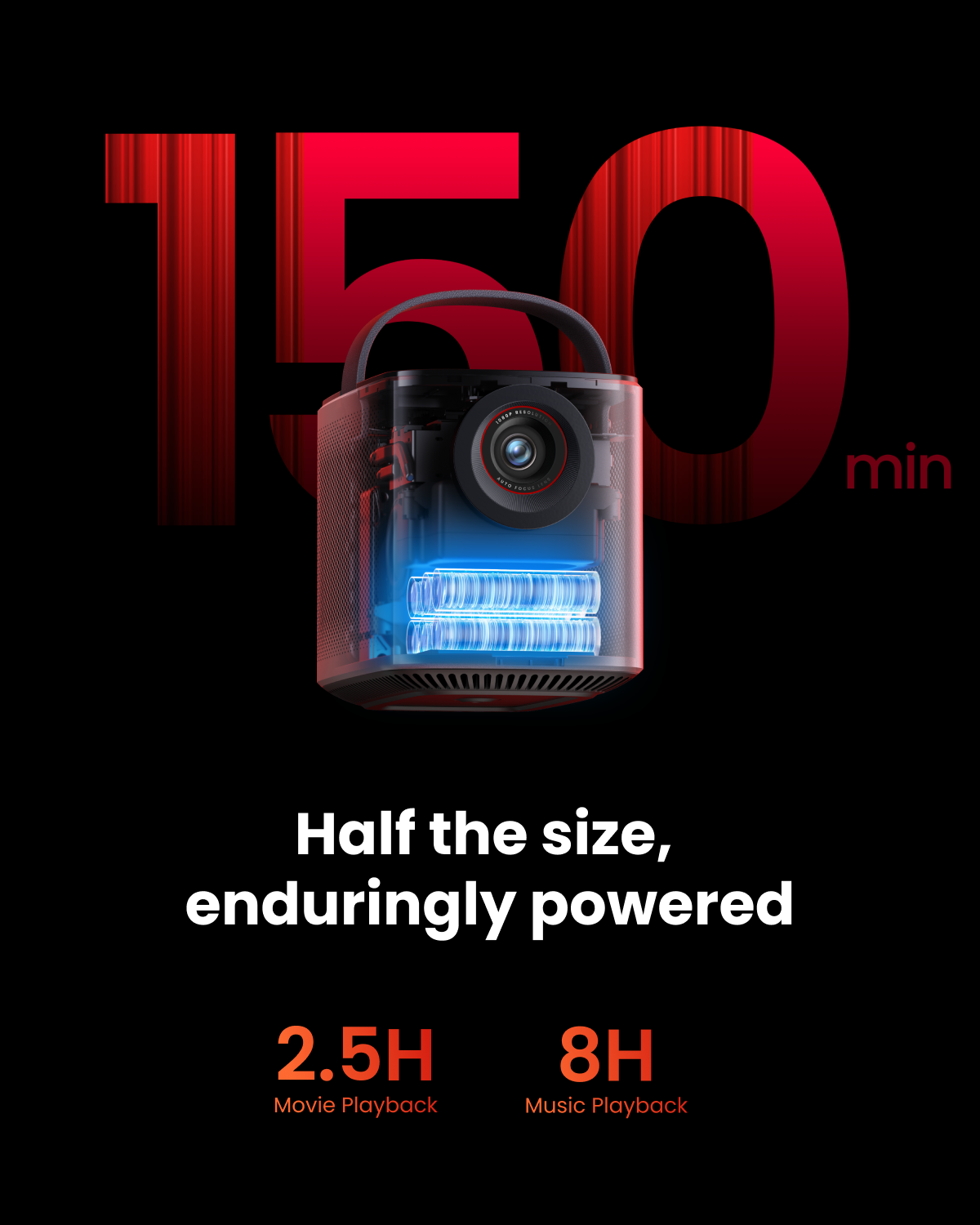 Mars 3 Air | Portable Google TV Projector (Lightning Deals)