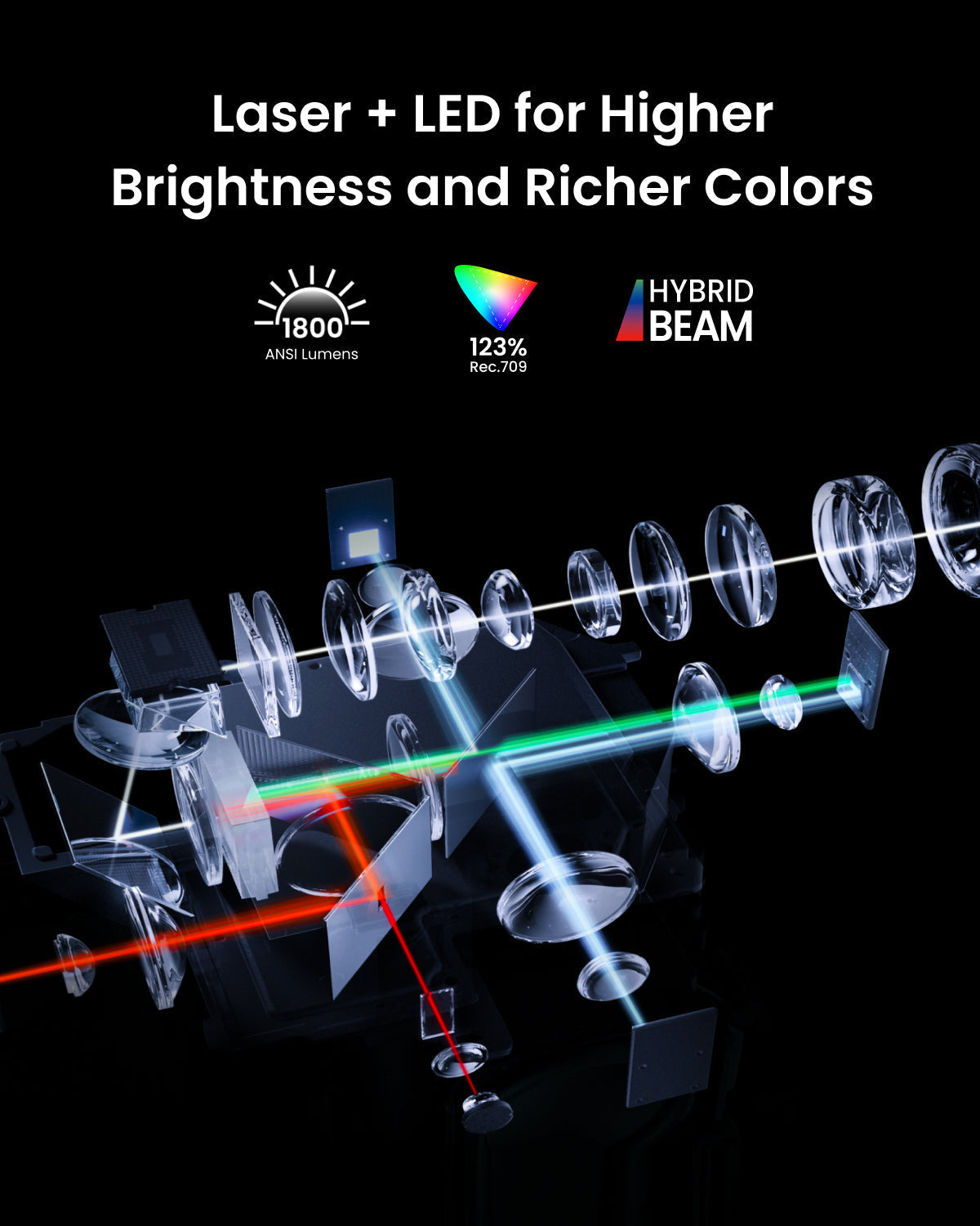 Cosmos 4K SE Projector + 768Wh Portable Power Station