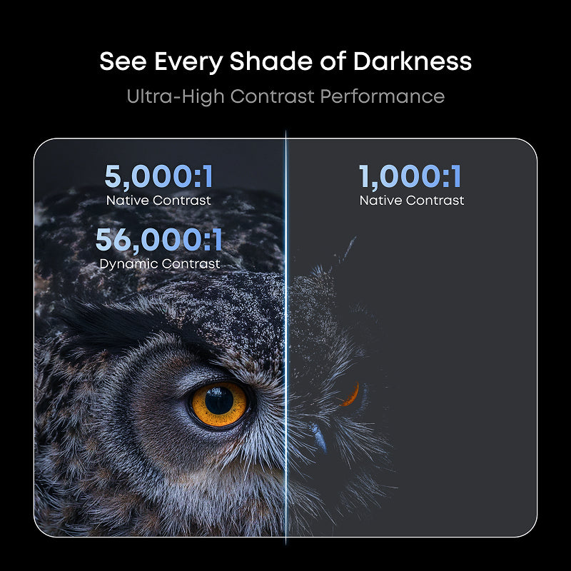 NEBULA X1 | 4K Triple Laser Projector with Dolby Audio