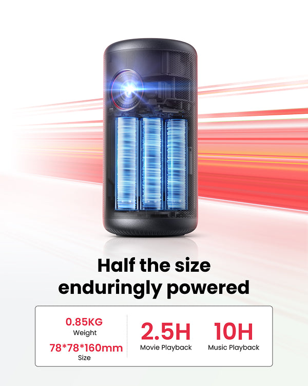 Capsule 3  | 1080p Mini Google TV Projector