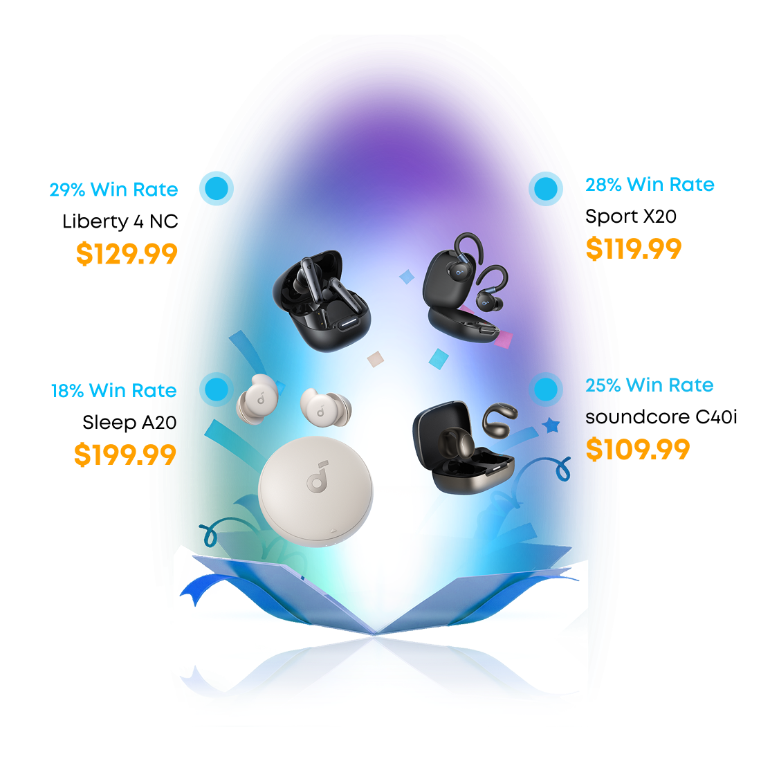 Black Friday Mystery Box | Headphone-2