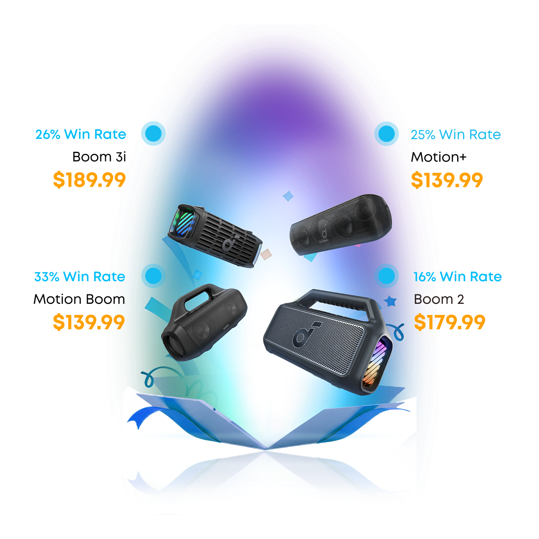 Black Friday Mystery Box | Speaker