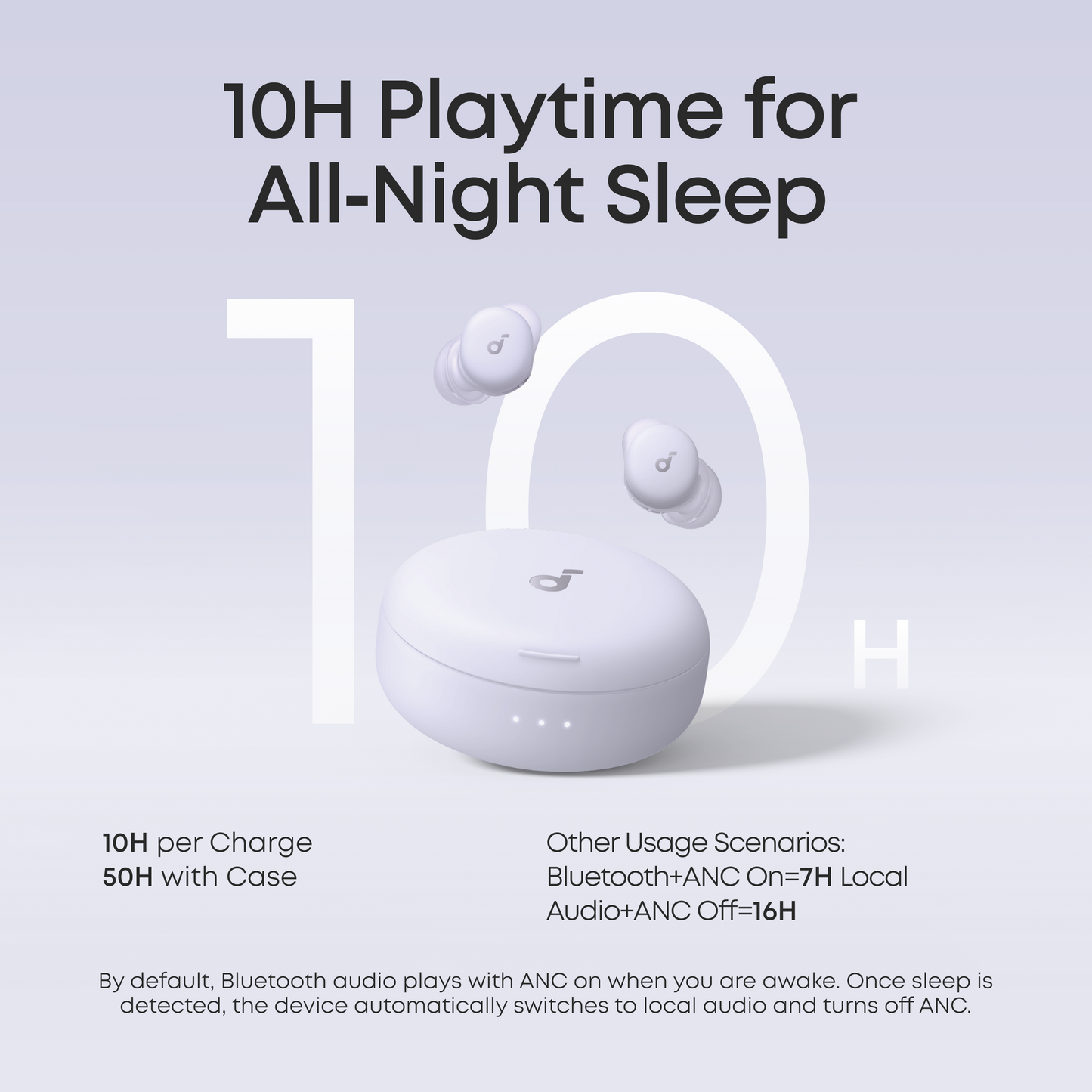 soundcore Sleep A30 The World's First Smart ANC Sleep Earbuds（Lighting Deals）