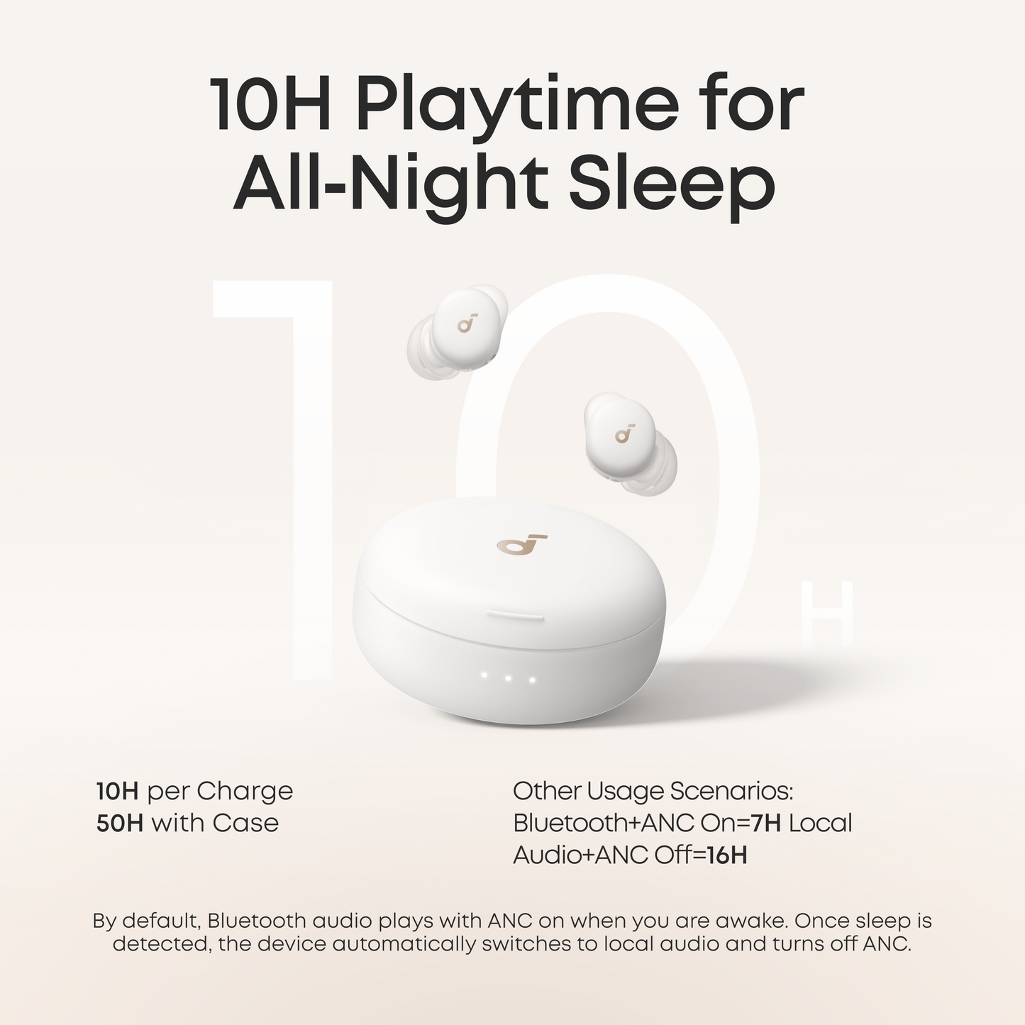 soundcore Sleep A30 The World's First Smart ANC Sleep Earbuds（Lighting Deals）
