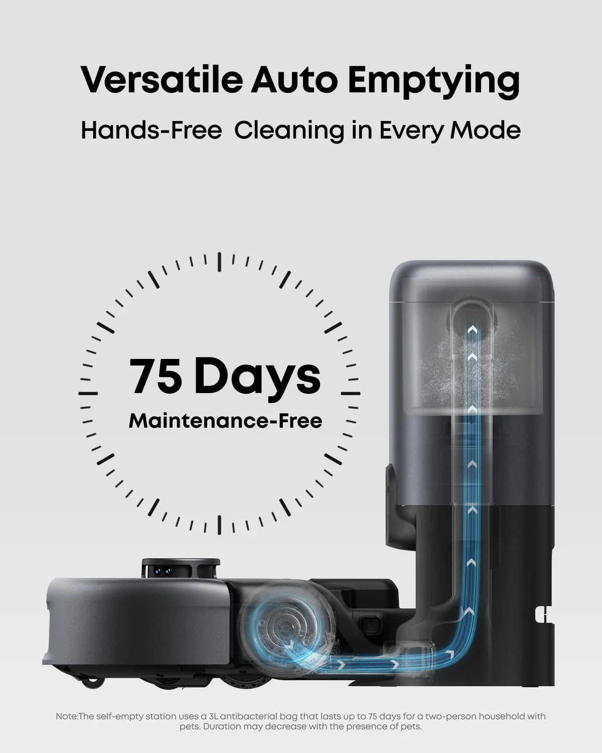 3-in-1 Robot Vacuum (eufy E20)