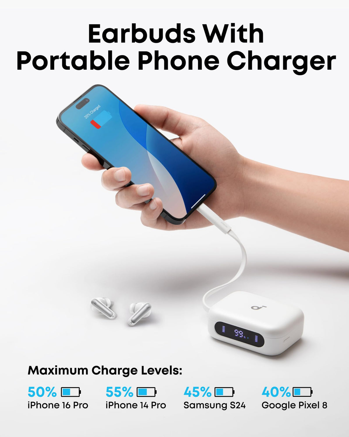 soundcore P41i｜Wireless Earbuds with Portable Phone Charger