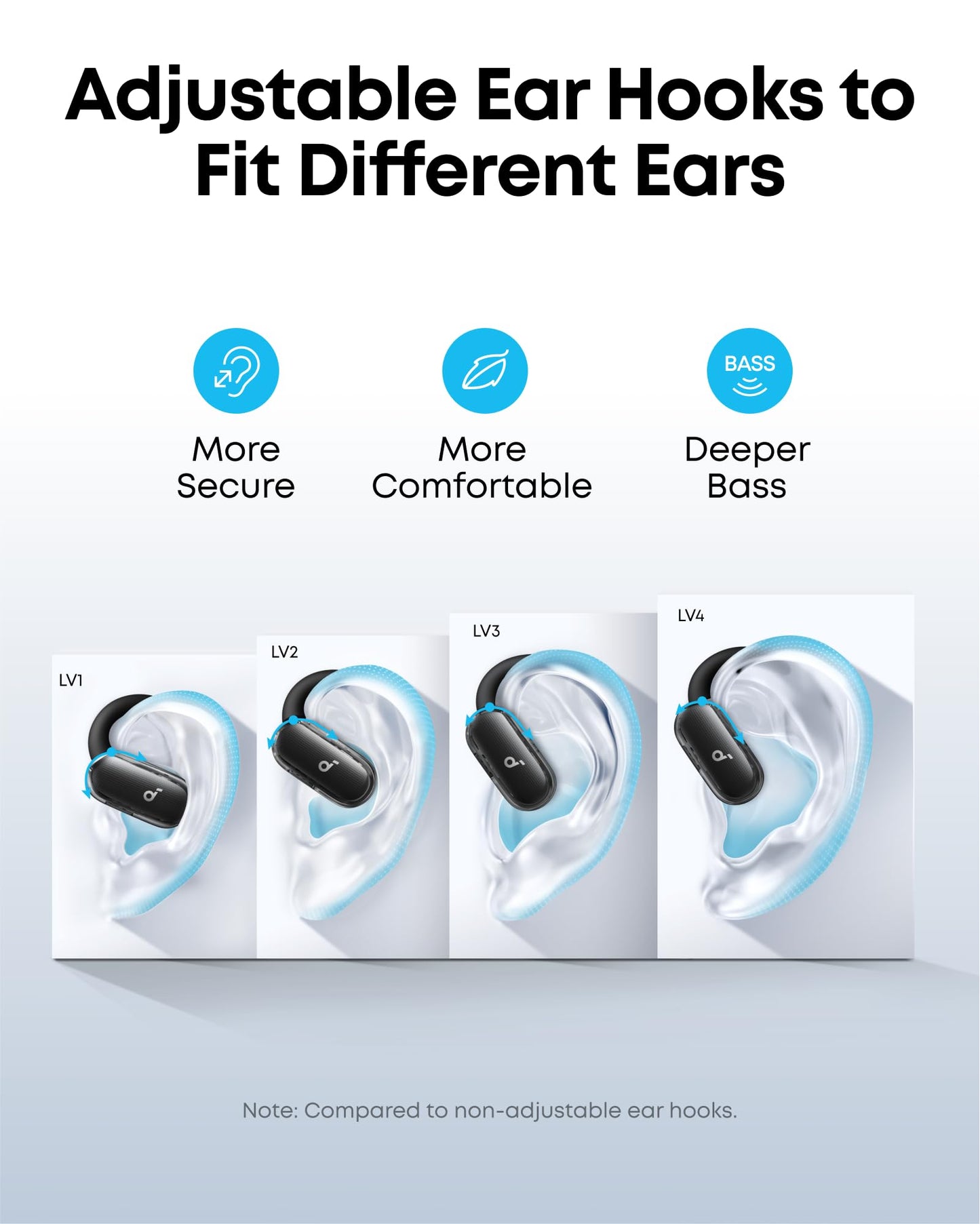 soundcore V40i