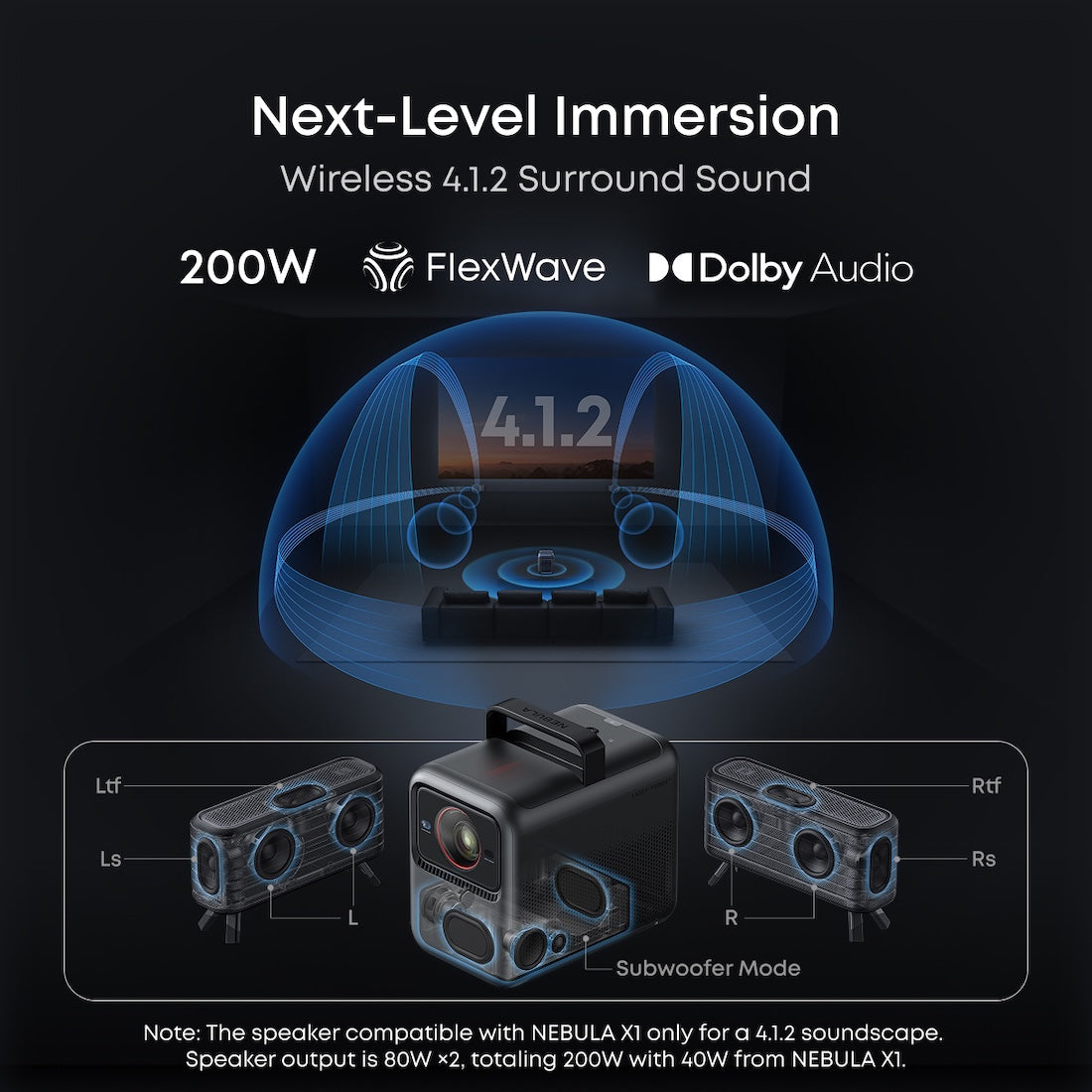 NEBULA X1 Accessory Pack | Ultimate Audio for Movie Nights