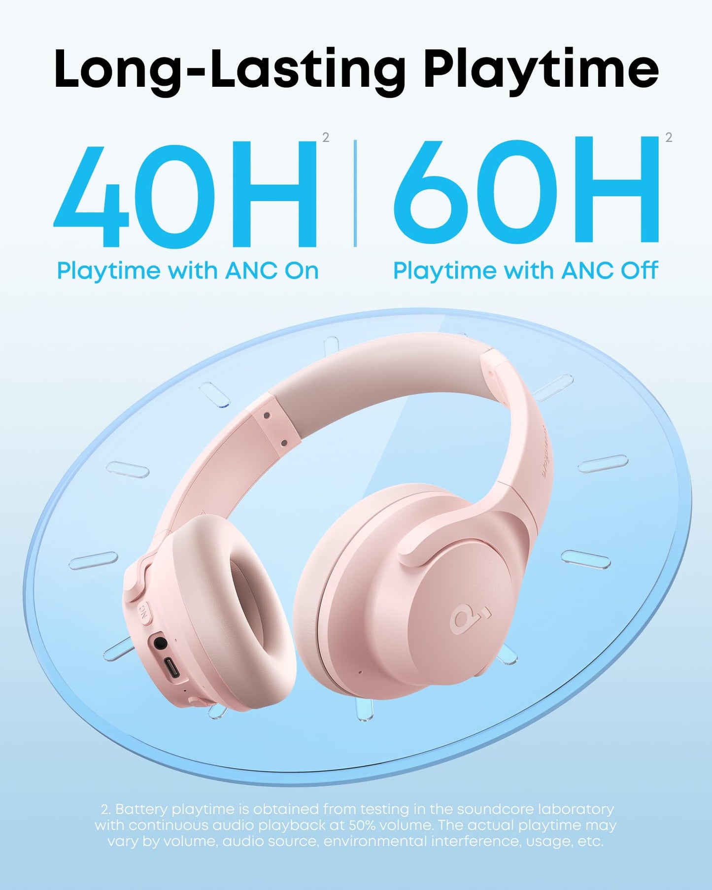 Q20i | Hybrid Active Noise Cancelling Headphones