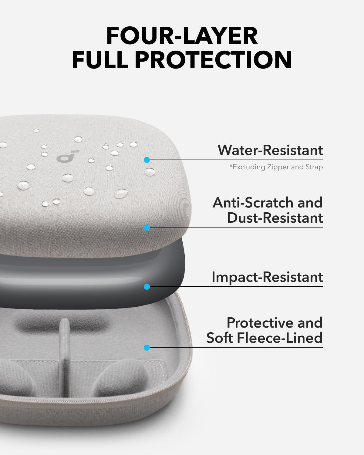 soundcore Headphones Case (Black)