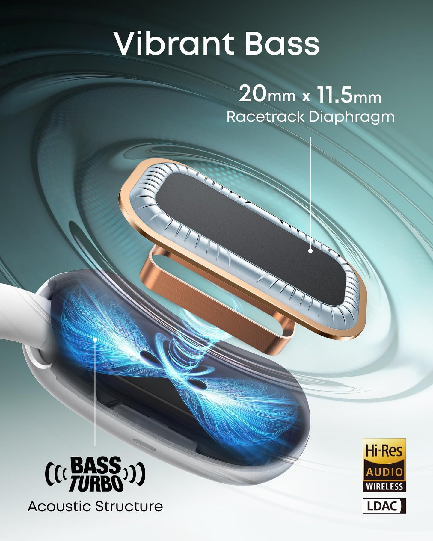 soundcore AeroFit 2 AI Assistant | AI Translation for a Connected World