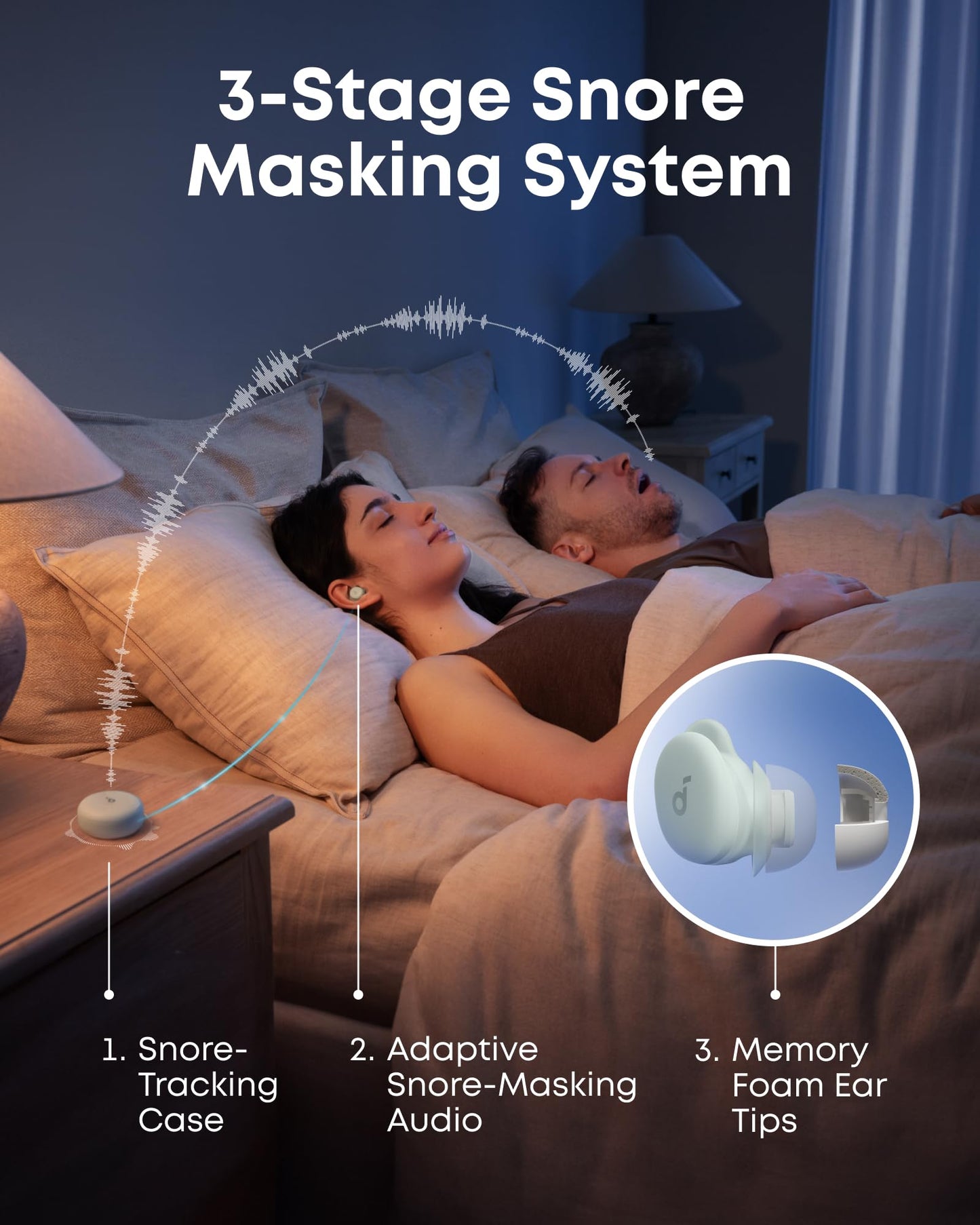 soundcore Sleep A30 | The World's First Smart ANC Sleep Earbuds