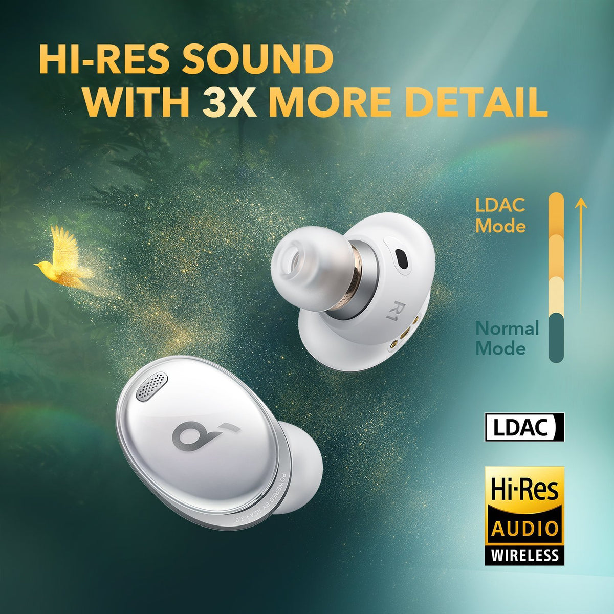 Liberty 3 Pro White - TWS ANC Earbuds - soundcore Canada 