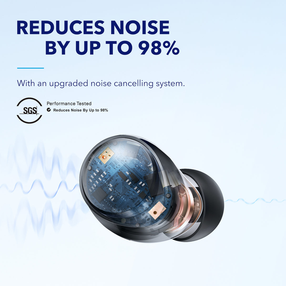 Buy Space A40 All-New Noise Cancelling Earbuds - soundcore CA