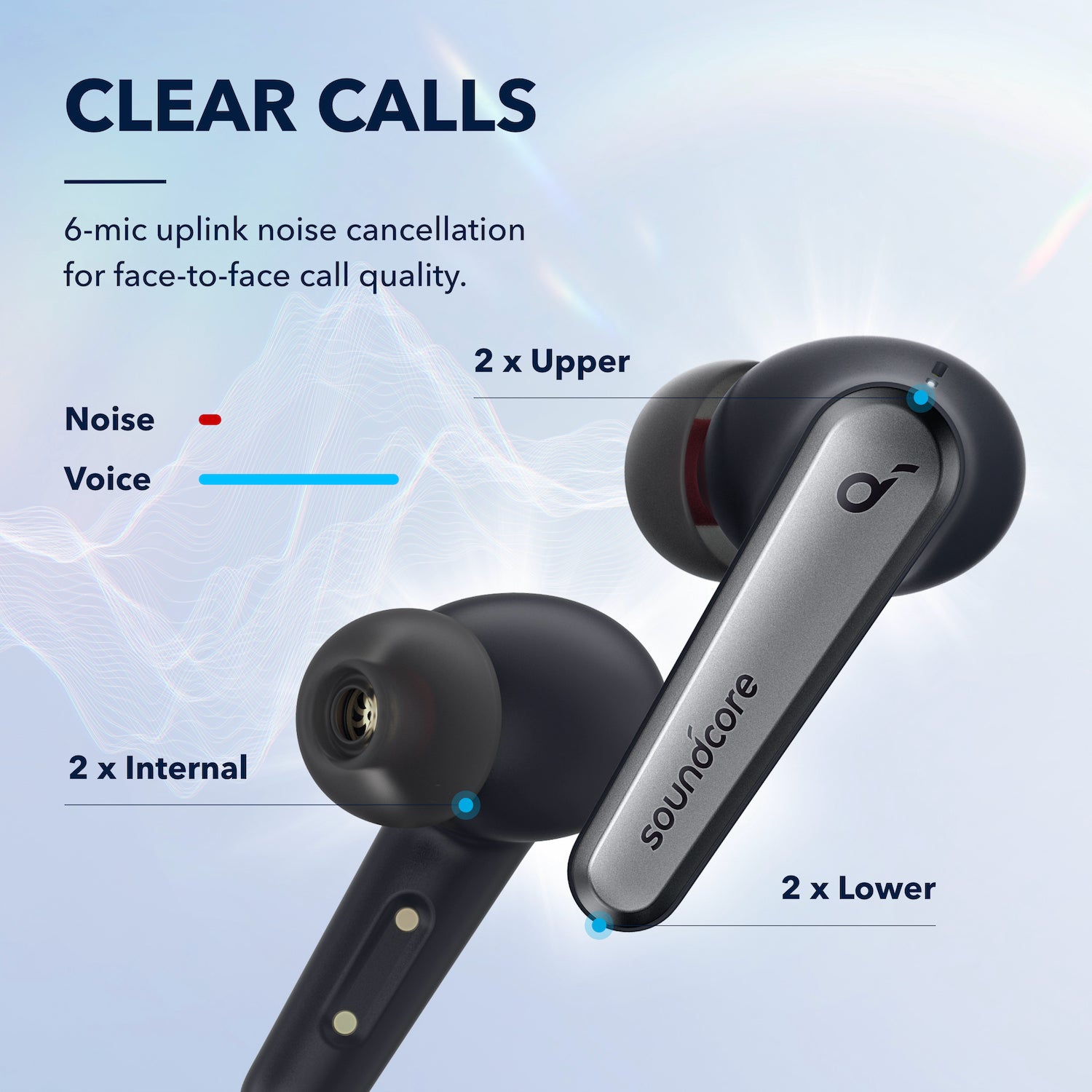 Liberty Air 2 Pro onyx black - Headphones - soundcore Canada