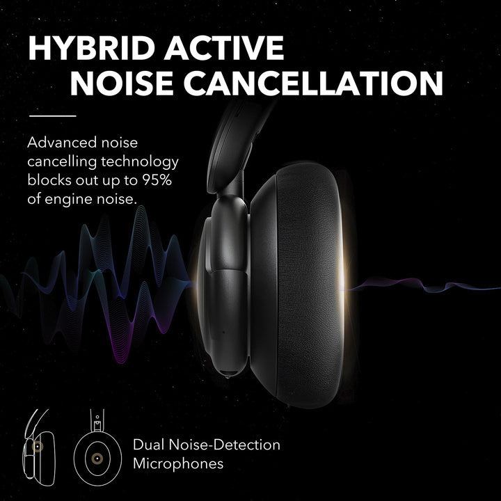 Soundcore by Anker Life Q30 Hybrid Active Noise Cancelling Headphones with  Multiple Modes, Hi-Res Sound, 40H Playtime, Fast Charge, Soft Earcups